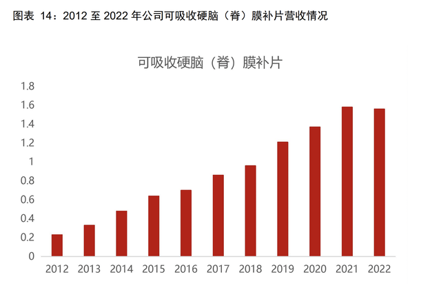毛利率高达90%,净利率同样直逼茅台!堪称险资最爱的小盘龙头