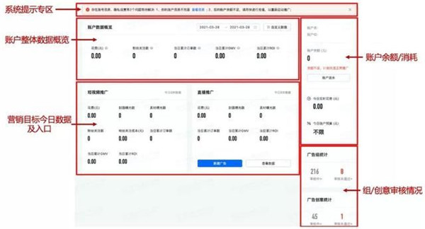 快手磁力金牛有什么用？磁力金牛平台作用介绍[多图]图片2