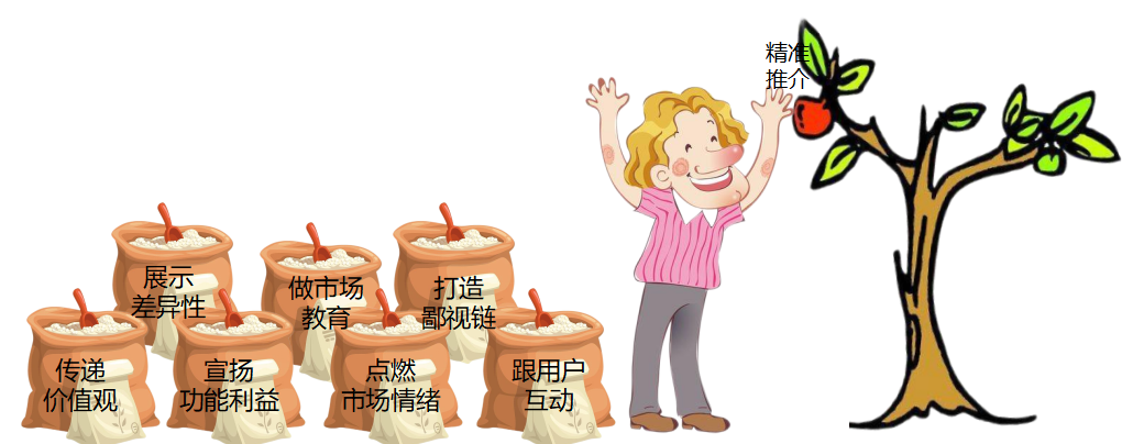 “精准”广告怎么也撞树上了?