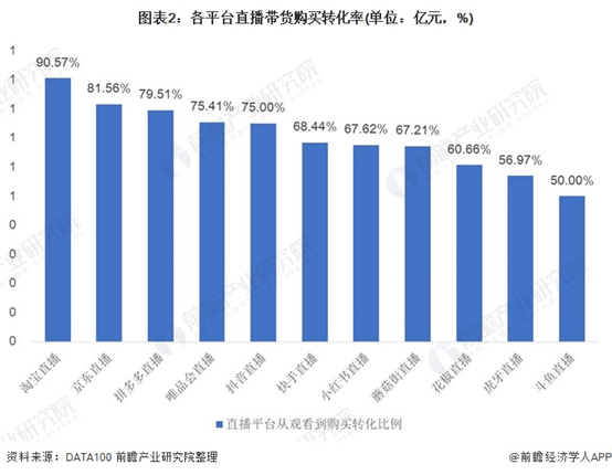 苹果两个&ldquo;第一次&rdquo;：天猫vs京东，谁赢了？