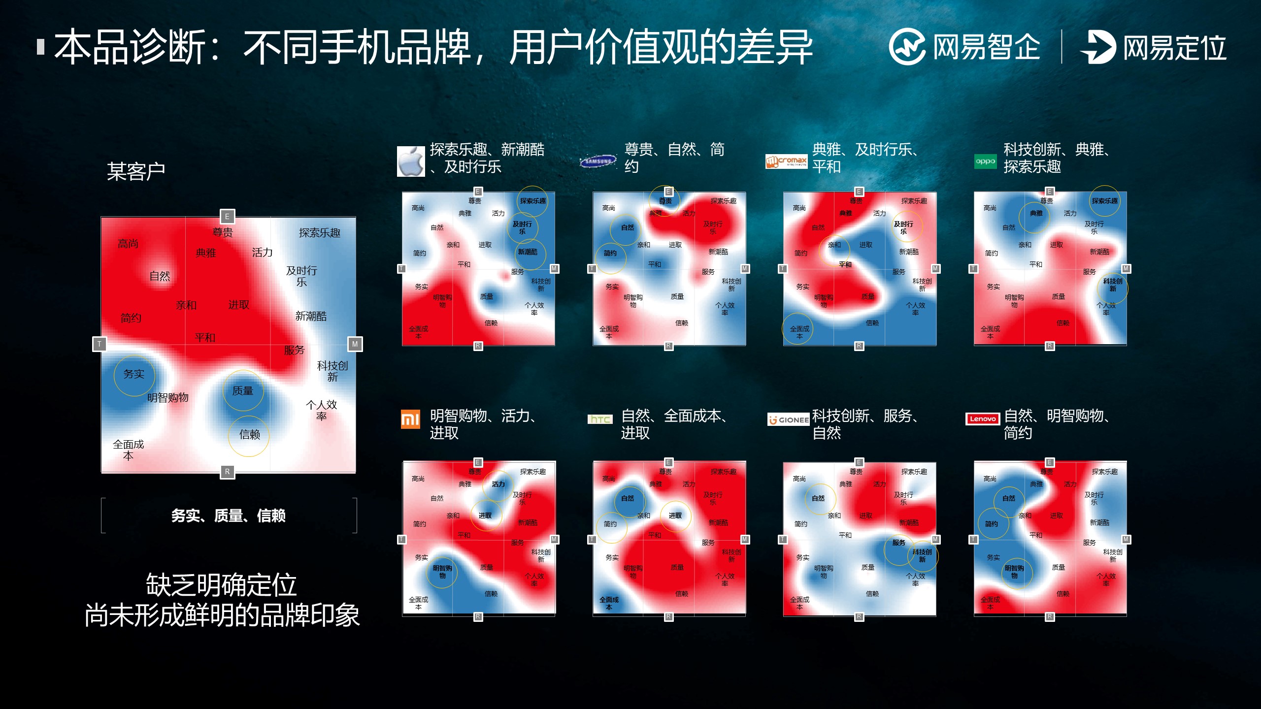 洞察消费者，激活营销增长新机遇!