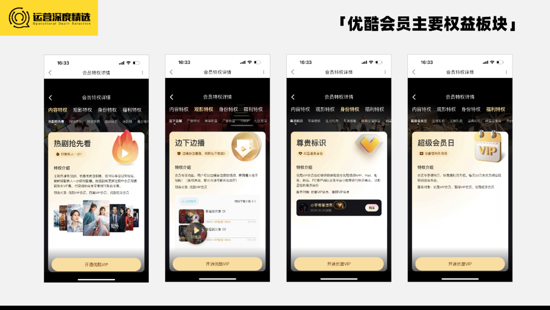 被亿万会员骂到最多的行业,终于在2022年迎来了转机丨专题研究