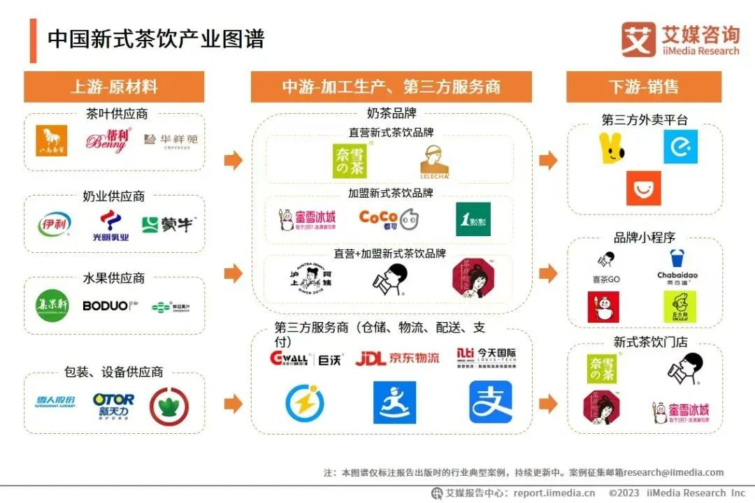 陆正耀再创业，推出&ldquo;茶猫&rdquo;仍走库迪的老路？