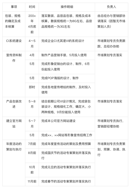 屏幕快照 2022-05-30 下午5.59.34.png