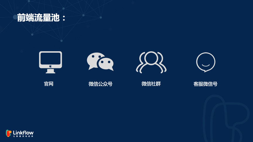 标题 标题
