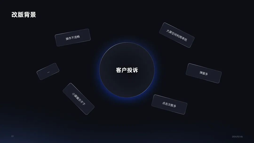 改版复盘｜时间紧任务重，B端设计改版该如何进行？