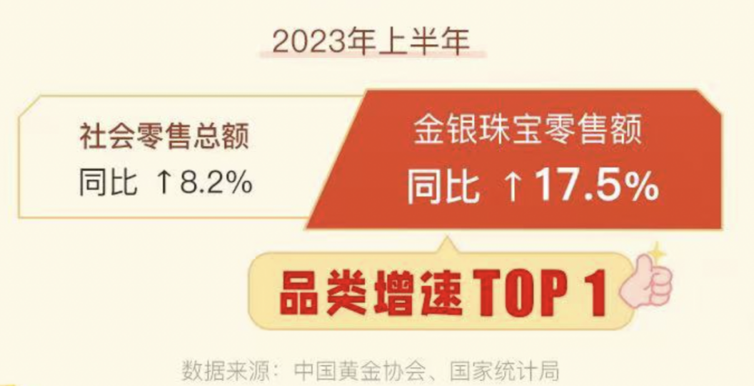 稳健资产的代表和典范，低利率时代最好的选择之一