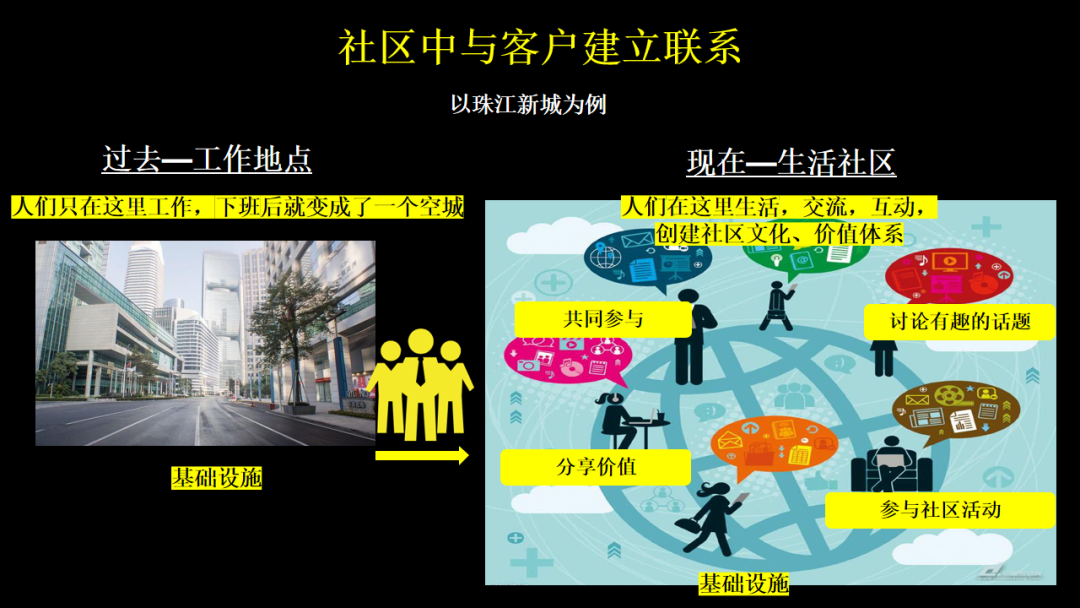 鉴锋：如何构建一家「ToB」公司的价值观