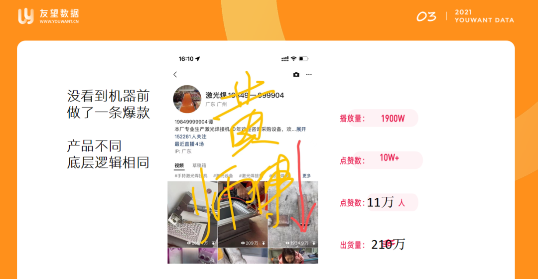 1900万+播放!揭秘爆款短视频快速获客变现方法!