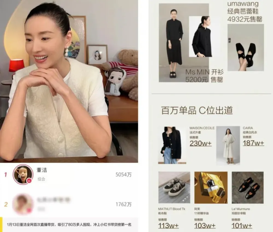 &ldquo;董洁带货&rdquo;单场超3000万，&ldquo;小红书一姐&rdquo;能否撑起商业化大旗？