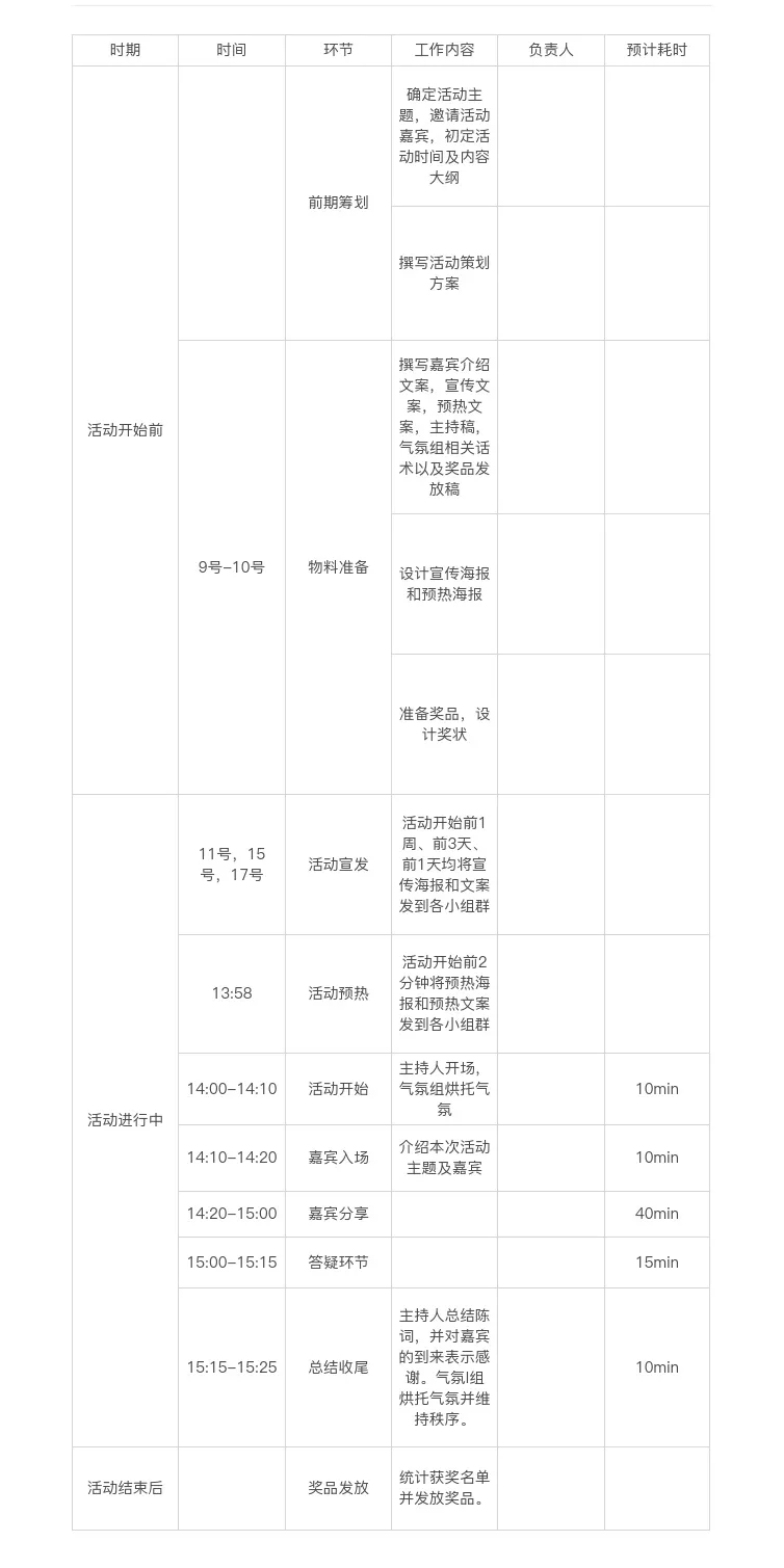 社群推广方案如何做（解读如何策划一场好的社群活动）