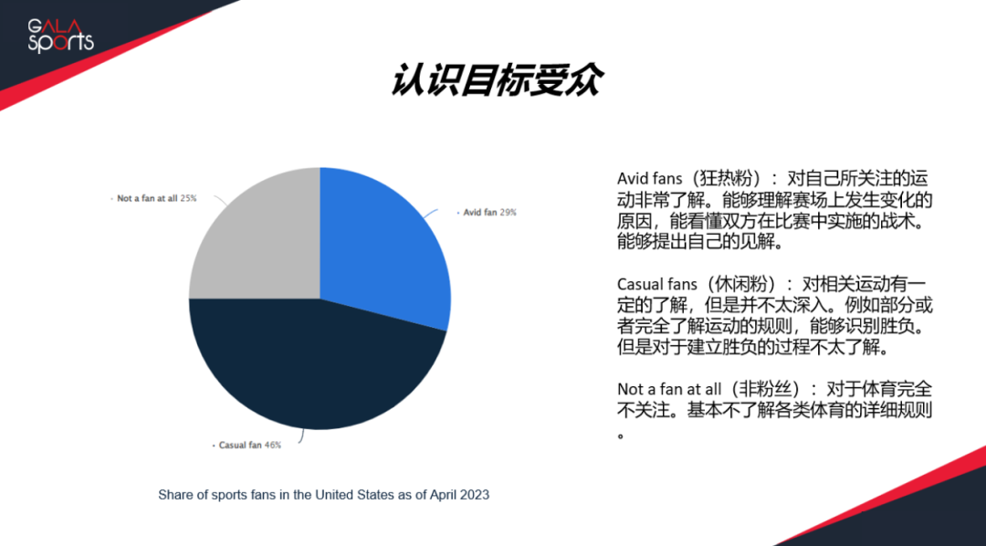 近千亿美元规模,这条几乎无人敢碰的赛道居然逐渐被趟出来了