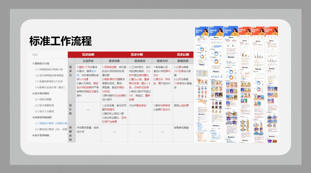 学而思高达60%转化率的爆款文案是如何炼成的？（7000字实操分享）
