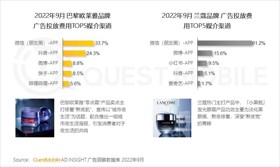 QuestMobile2022&ldquo;夜经济&rdquo;洞察报告：夜间活跃用户8.6亿，本地服务、地图服务成抓手，&ldquo;线下线上一体化&rdquo;消费模式崛起