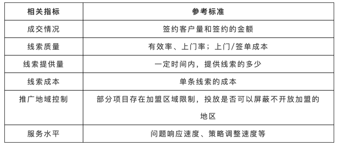 屏幕快照 2021-05-18 上午10.16.47.png