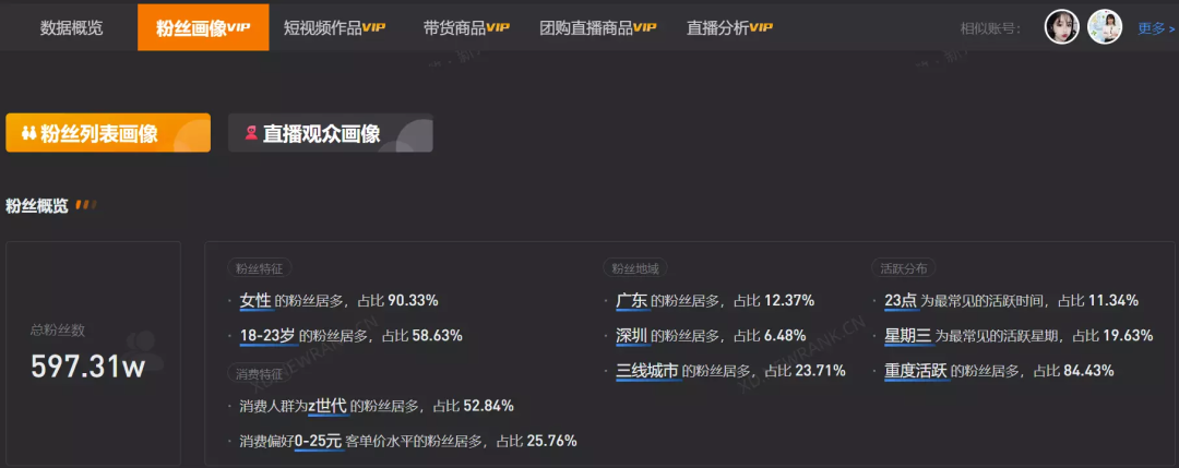 5点起床为一家人做饭的王蓉,成为600万网友的“互联网妈妈”