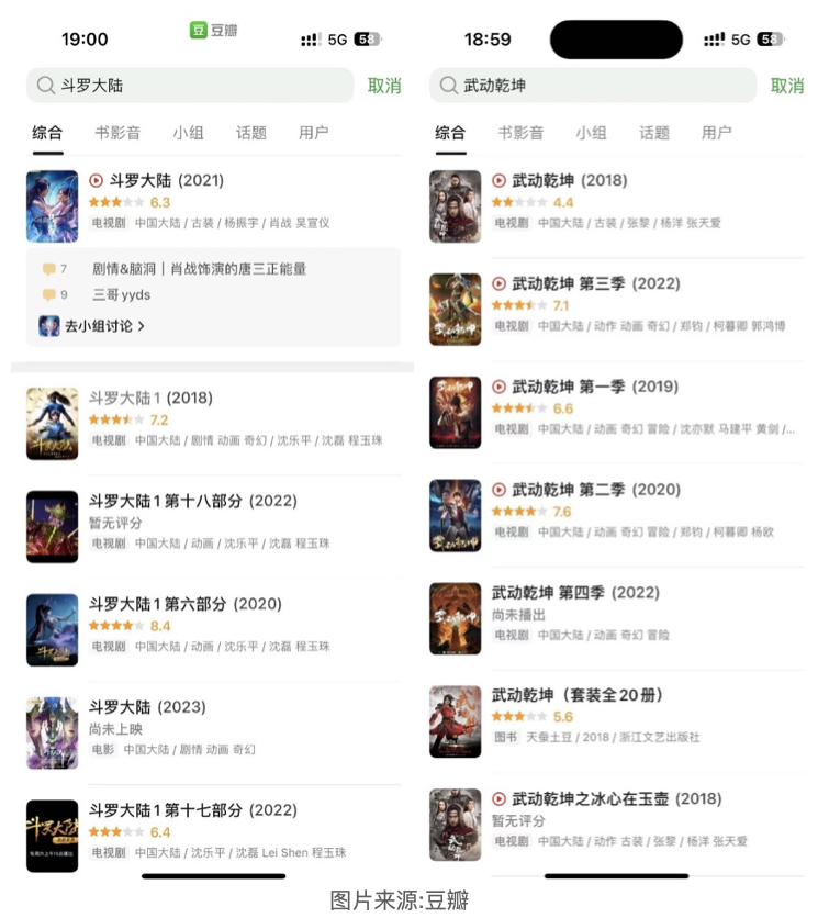 腾讯接管2年后,阅文会做IP生意了吗?