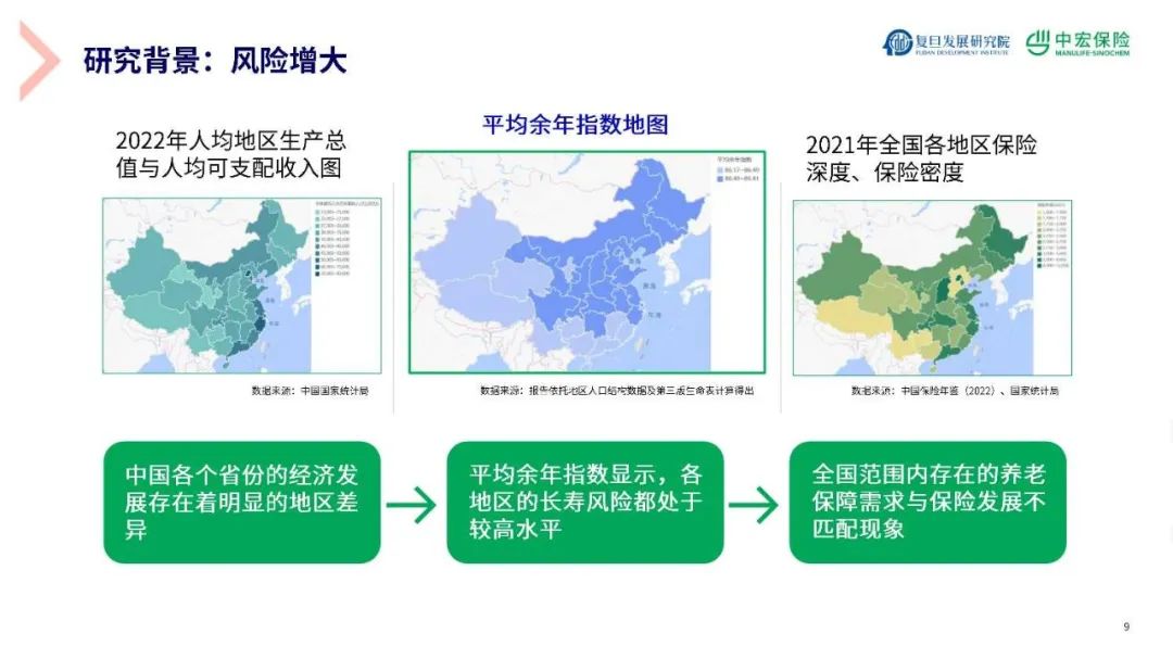 新经济时代精智人群财富新规划