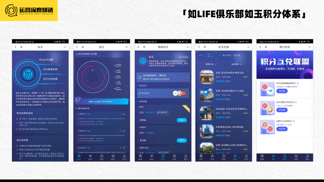 拥有上亿会员的酒店行业,如何借会员体系走出三年低迷期?丨专题研究