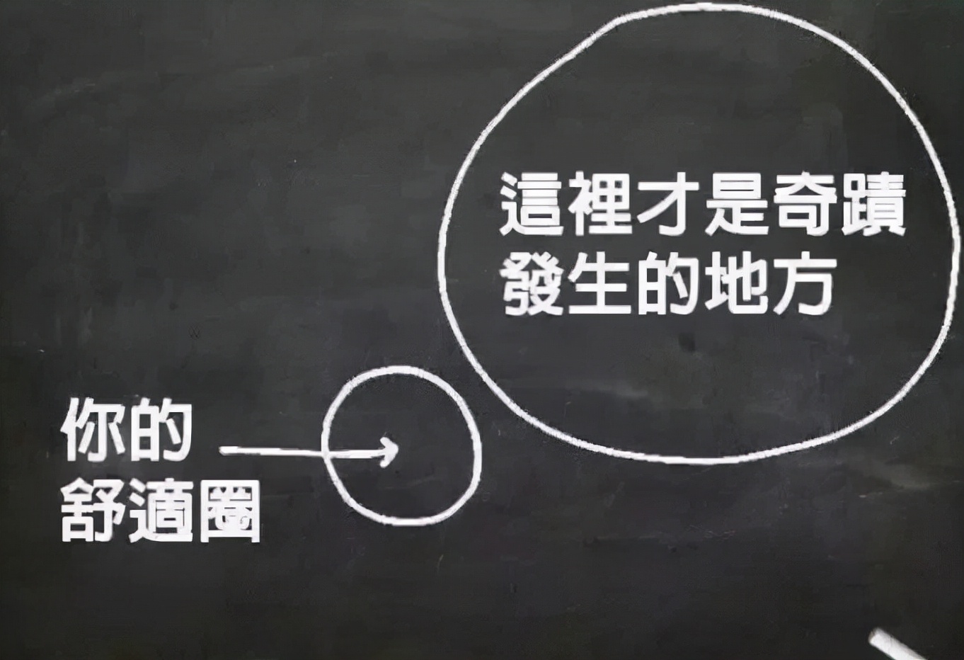 追逐风口vs稳中求胜?职场人如何选择职业,这两点很关键