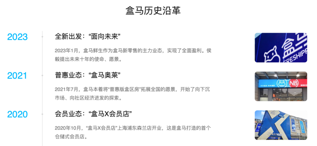 盒马以&ldquo;折扣店模式&rdquo;对战山姆，胜算有多大？