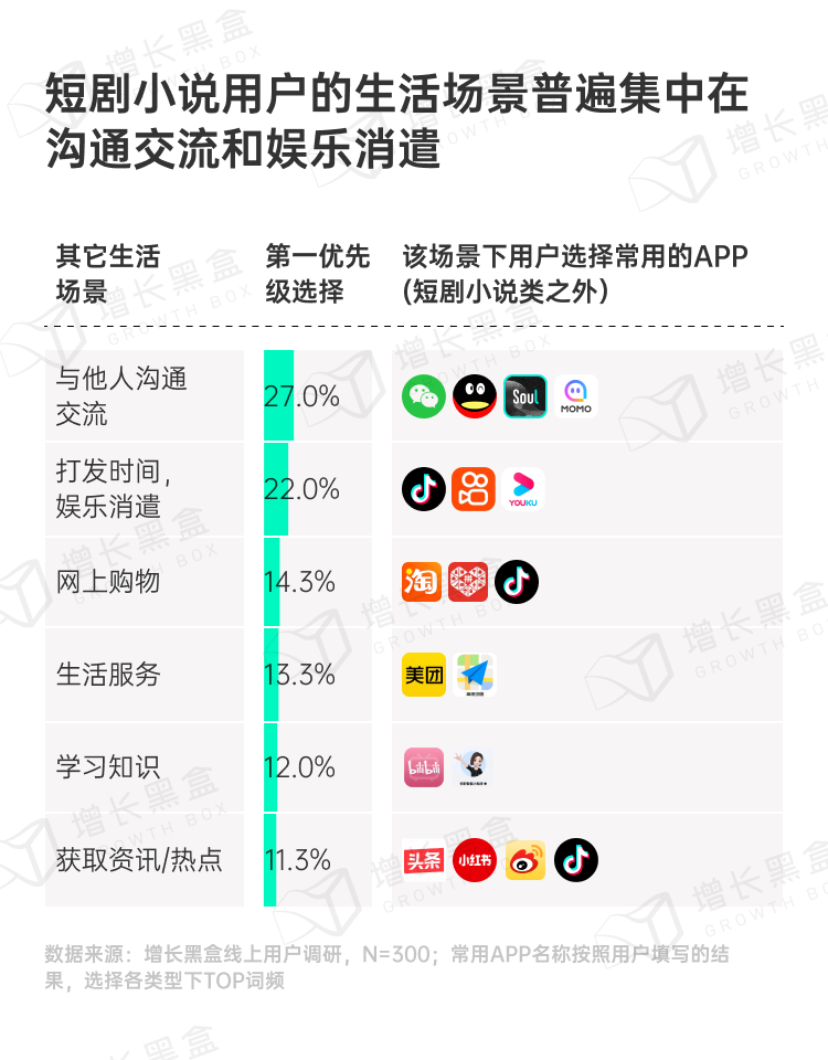探秘虚拟消费:2024游戏及网络服务行业营销趋势洞察