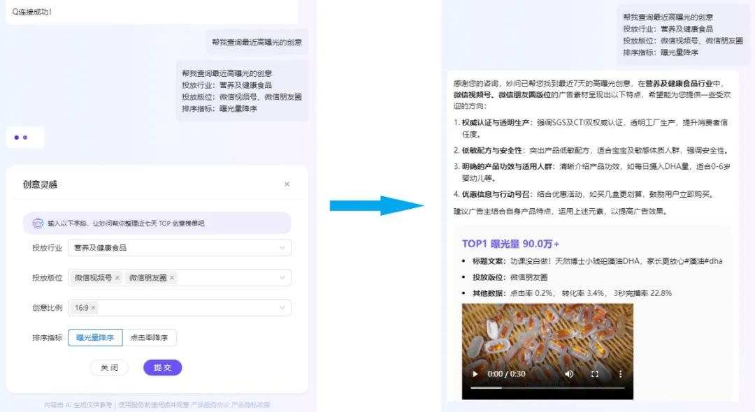 营销链路如何助力食品项目实现消耗增长50%,转化率提升70%?