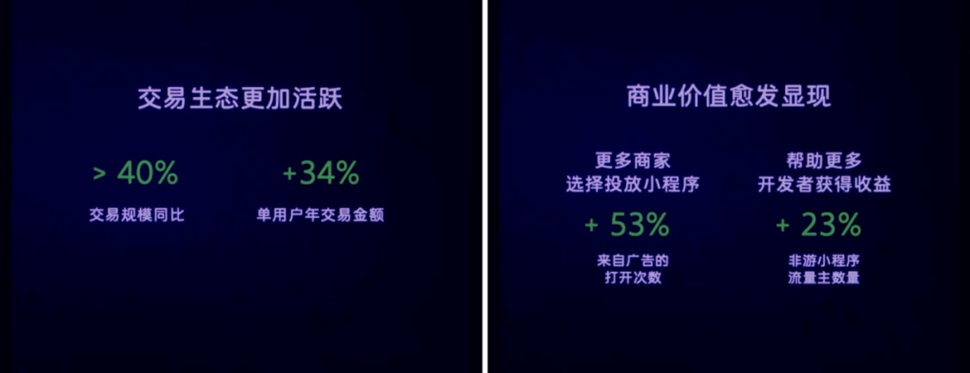 微信公开课上发布的4大重点