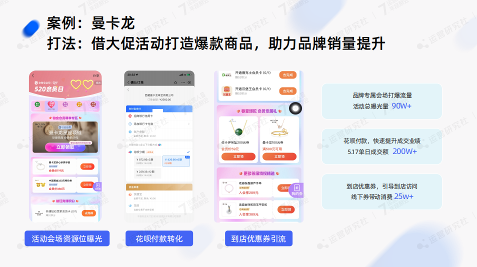 支付宝放出亿级公域流量,品牌如何抓住新机会?