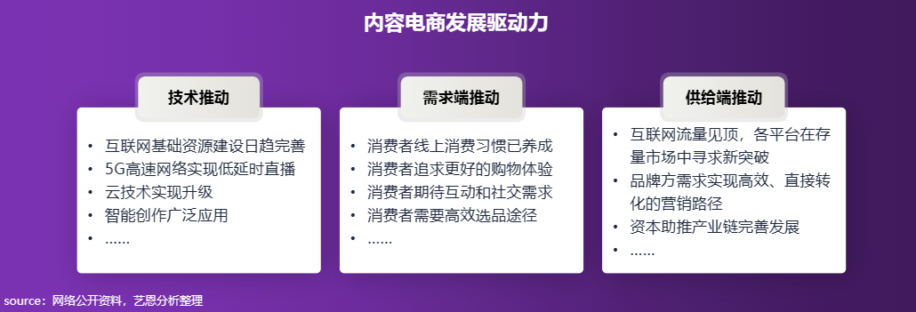经营现金流转正,宝尊电商解构内容电商3.0时代长期价值
