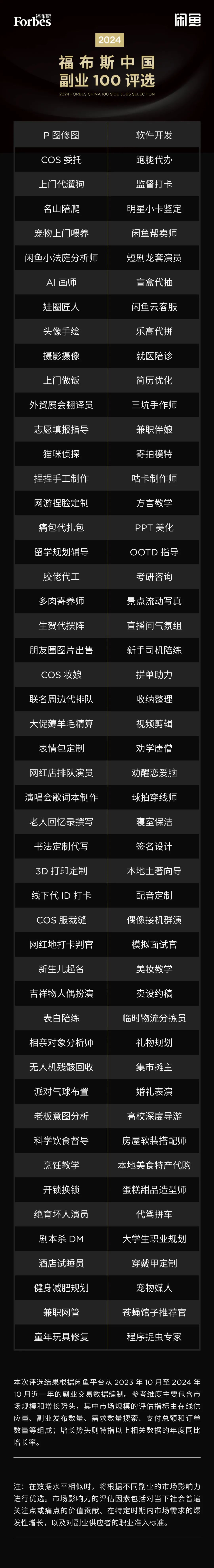 付航爆年轻人“搞钱”内幕,闲鱼副业还能这样赚!