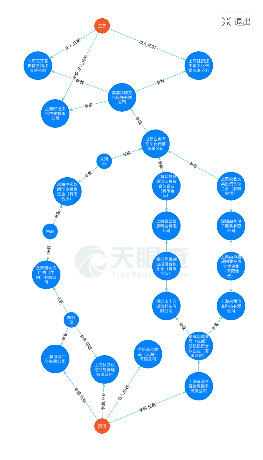 美妆网红一哥“翻车”事件,提前迎来大结局?