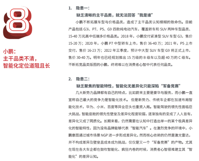 小鹏汽车穿越“生死线”