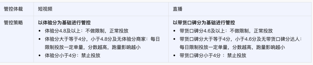 半年内光腿神器销量达亿,三个品牌教你如何打造爆款产品