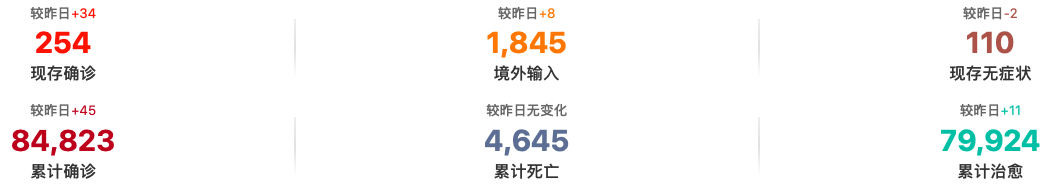 截屏2020-06-16 下午9.30.39.png