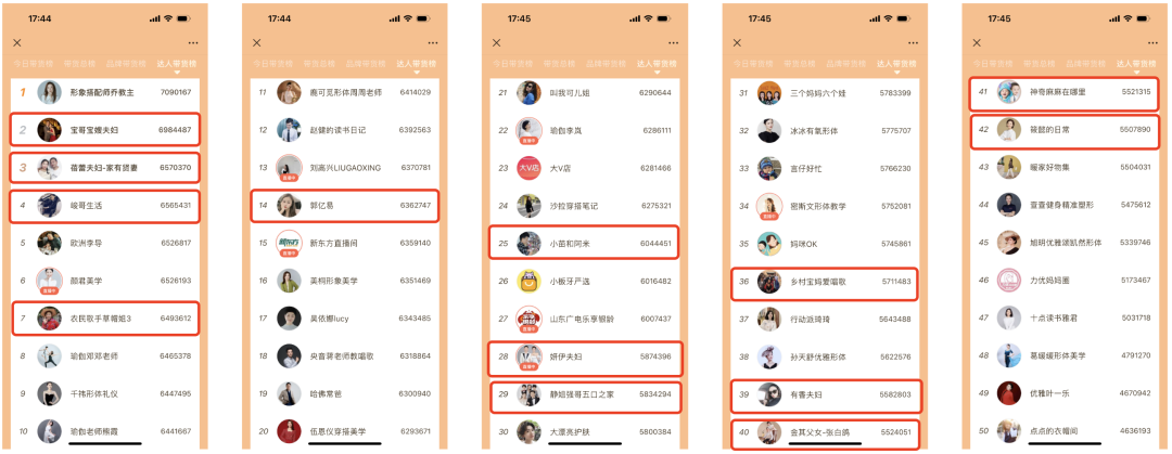 视频号618：为什么「生活达人」能够成为带货榜中的&ldquo;黑马&rdquo;选手？
