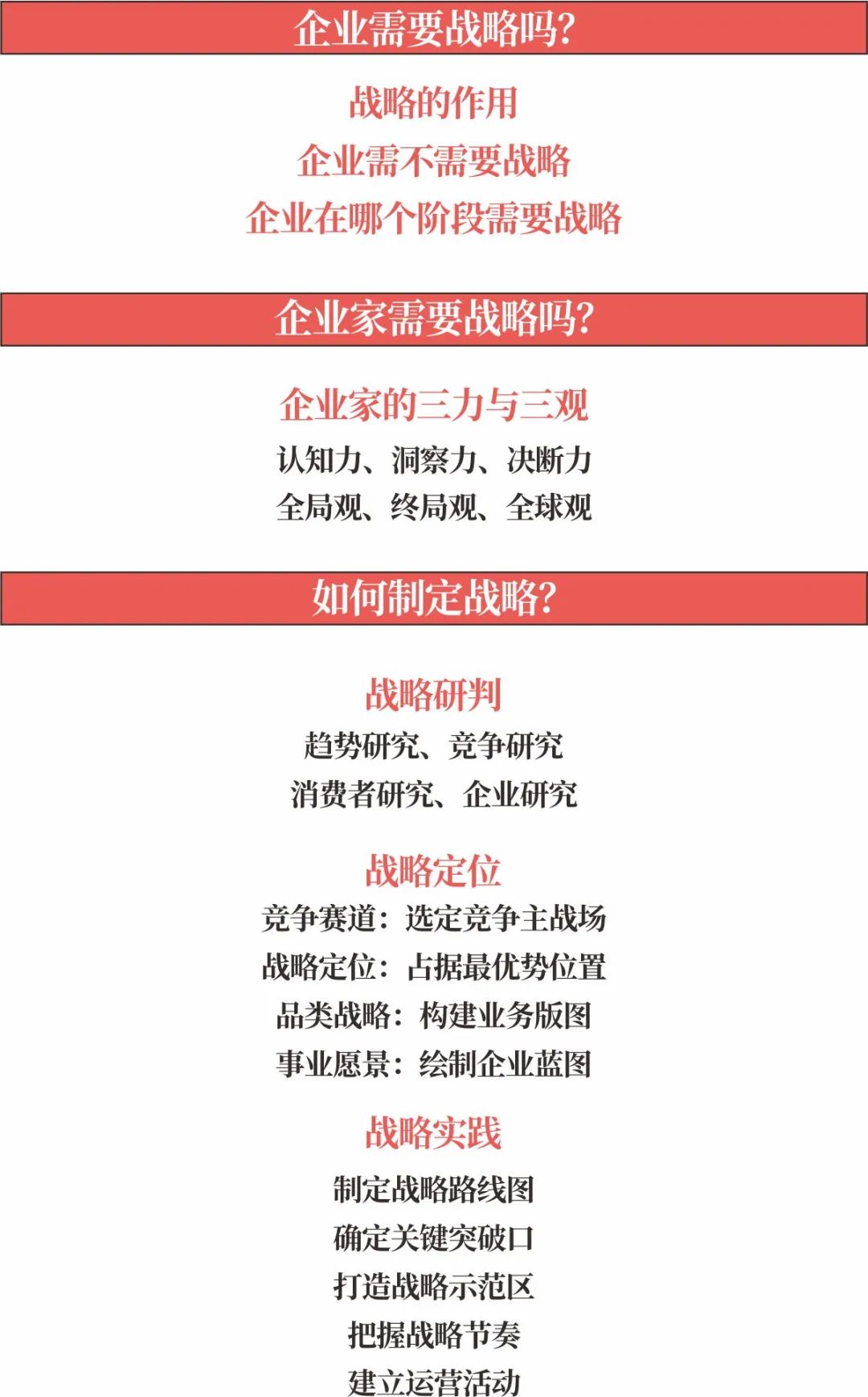 超级品牌体系36讲之8-战略篇-战略制定与实践