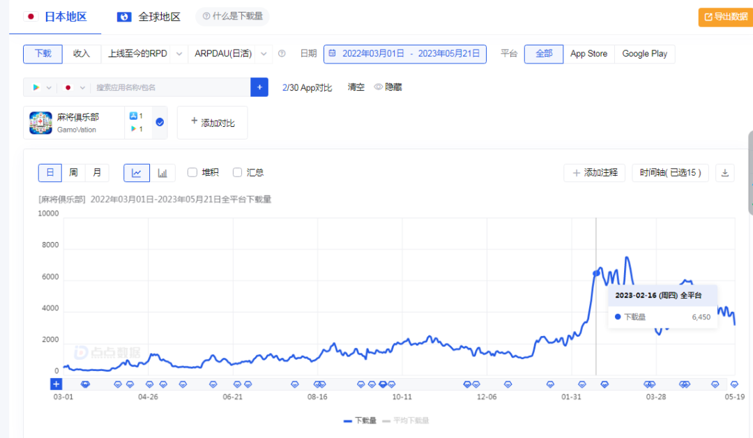 一款荷兰人制作的中国麻将游戏在日本火爆无比！｜爆趣酷