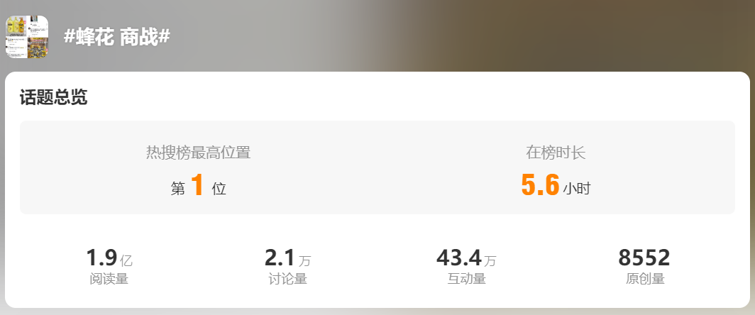佳琦跌倒,蜂花吃饱
