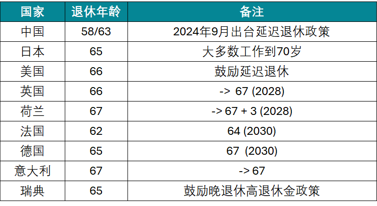 欧洲研学启示录