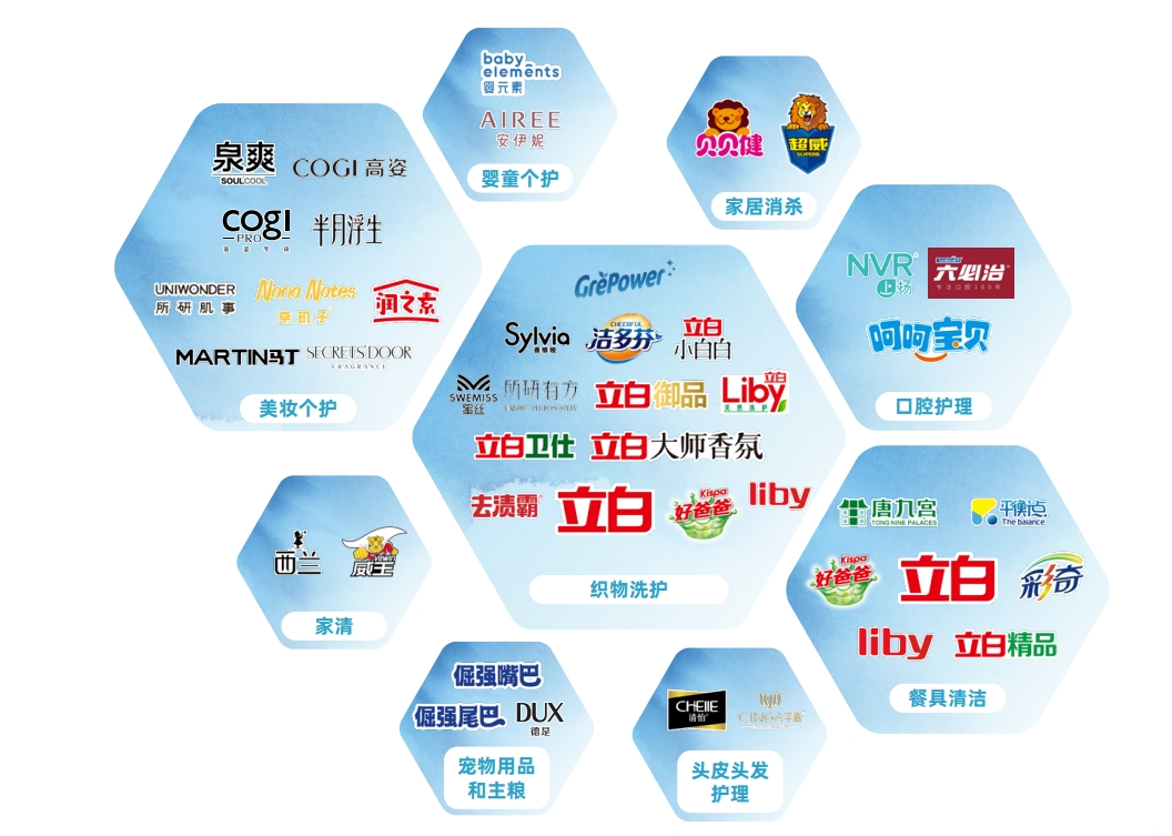 37岁的“广东好人”陈泽滨,能否扛起立白新旗帜?
