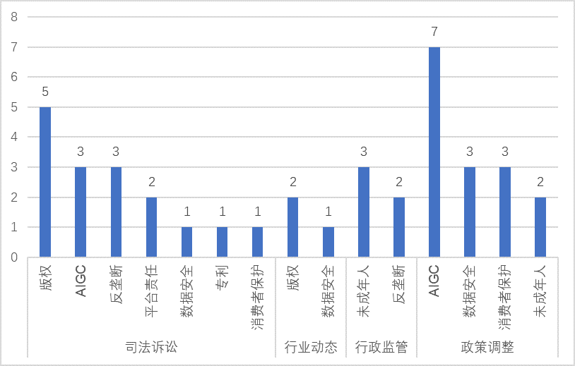 回顾2024：中国游戏出海&ldquo;史上最艰难&rdquo;的一年