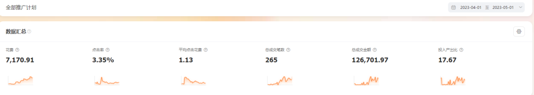火蝠案例 | 老店新开日销突破100w+,店铺跃升行业TOP5,淘宝小店如何俘获“网瘾少年”