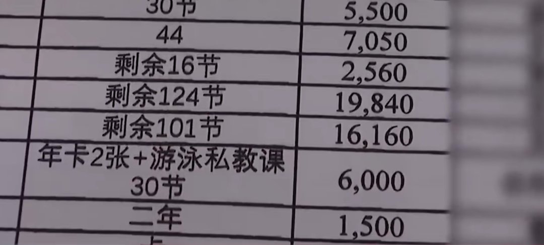 免费和付费会员哪个套路深?拆解会员制度真相