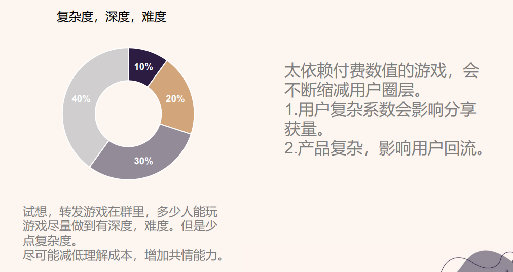 游龙互娱黄子龙:我们为什么要做中度游戏