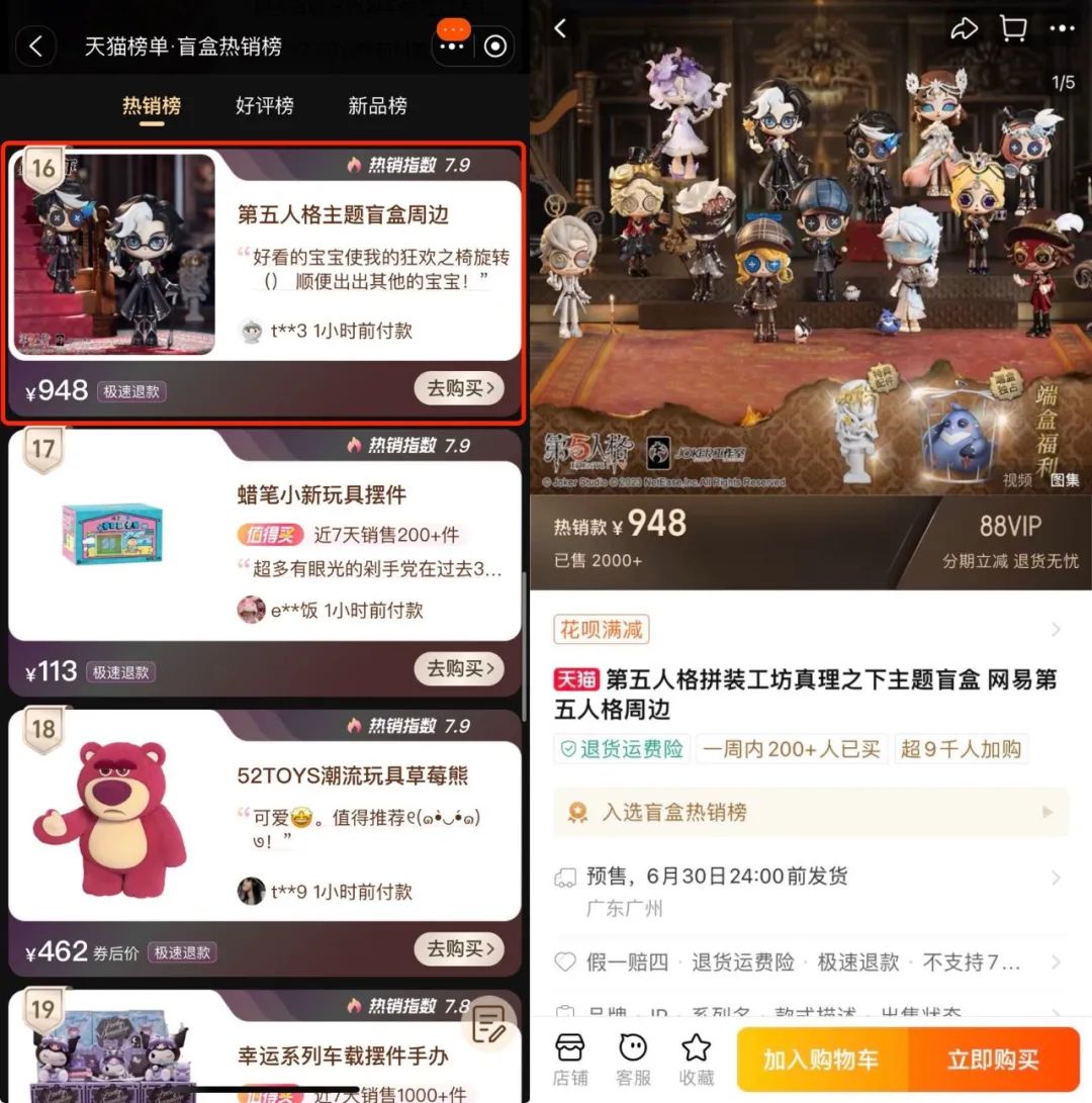 游戏IP衍生品赚钱么?有人亏8000万卖掉IP衍生品业务,有人收入上亿但“看不上”这块|雷报