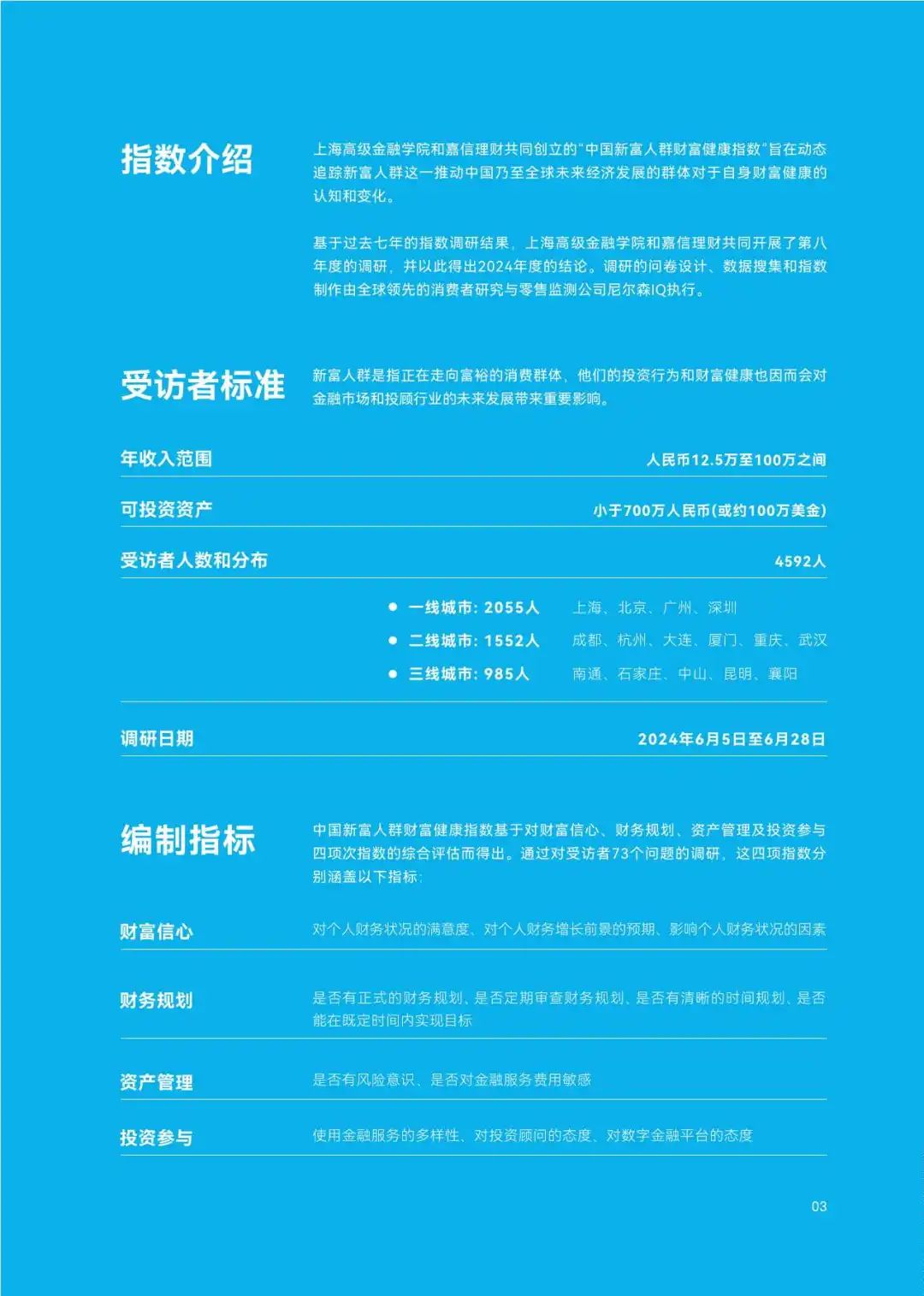 2024年中国新富人群财富健康指数