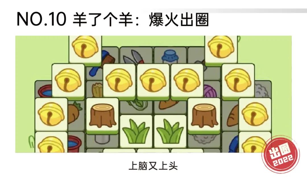 2022年度十大「出圈」营销案例