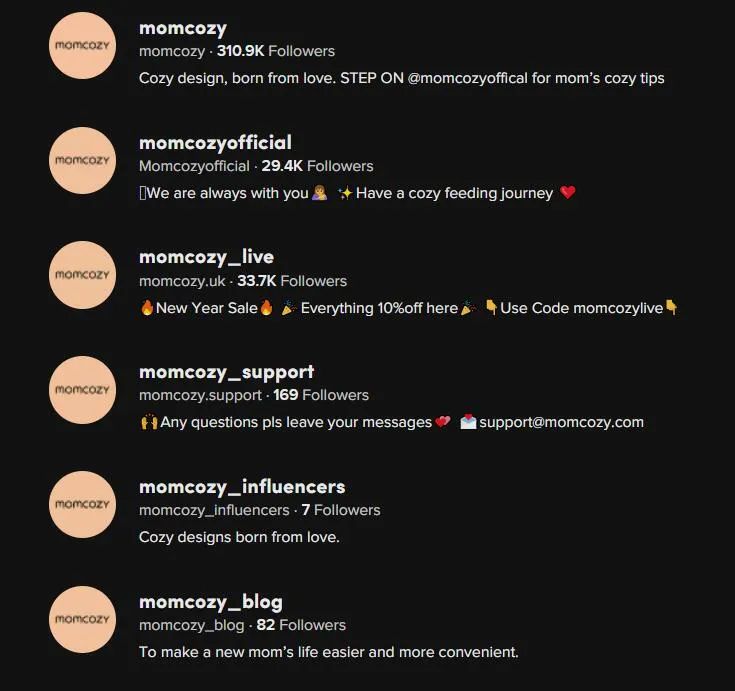TikTok热度超5亿,亚马逊品类销量第一,吸奶器品牌Momcozy备受200万宝妈信任
