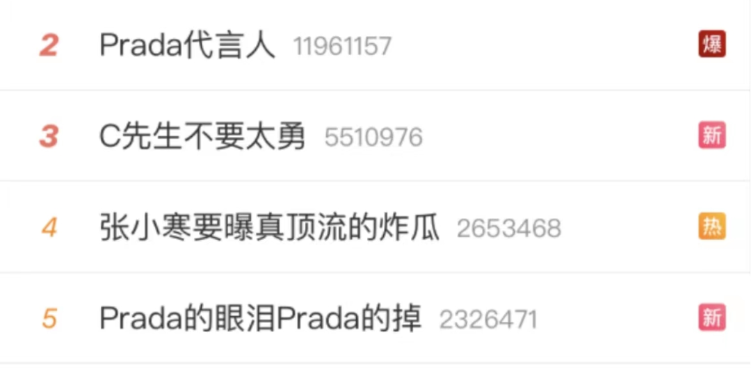 Prada陷入代言人魔咒，品牌代言人该如何选择？